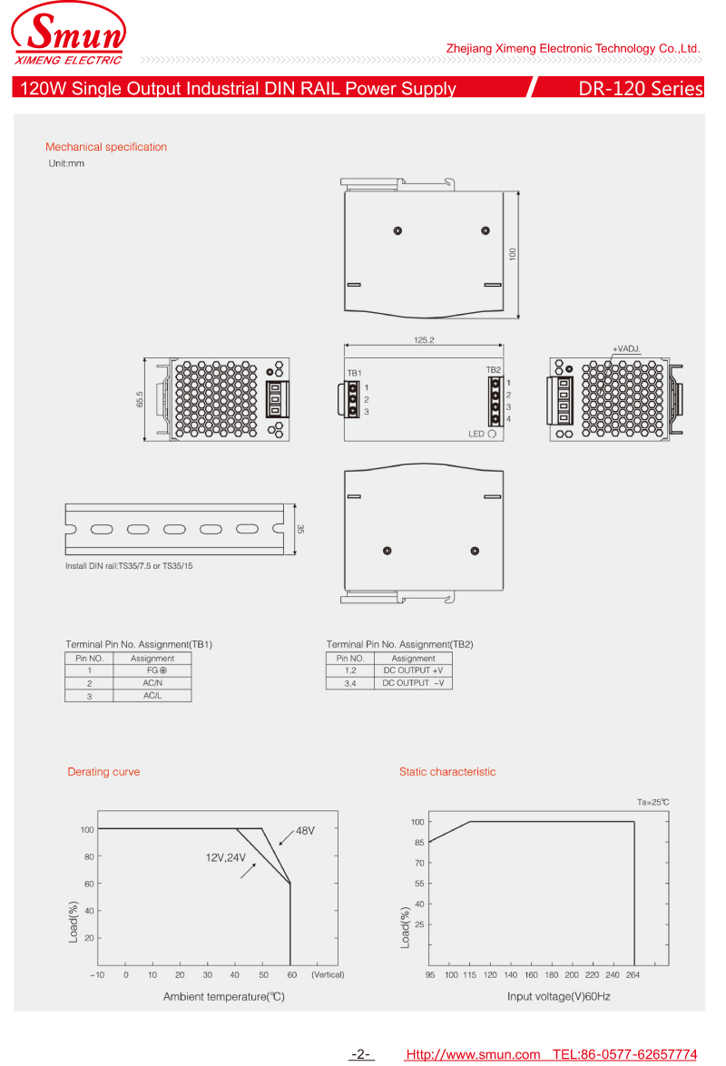 DR-120 المواصفات -2