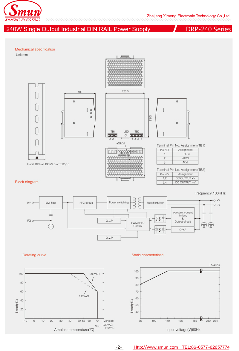 DRP-240 المواصفات 2
