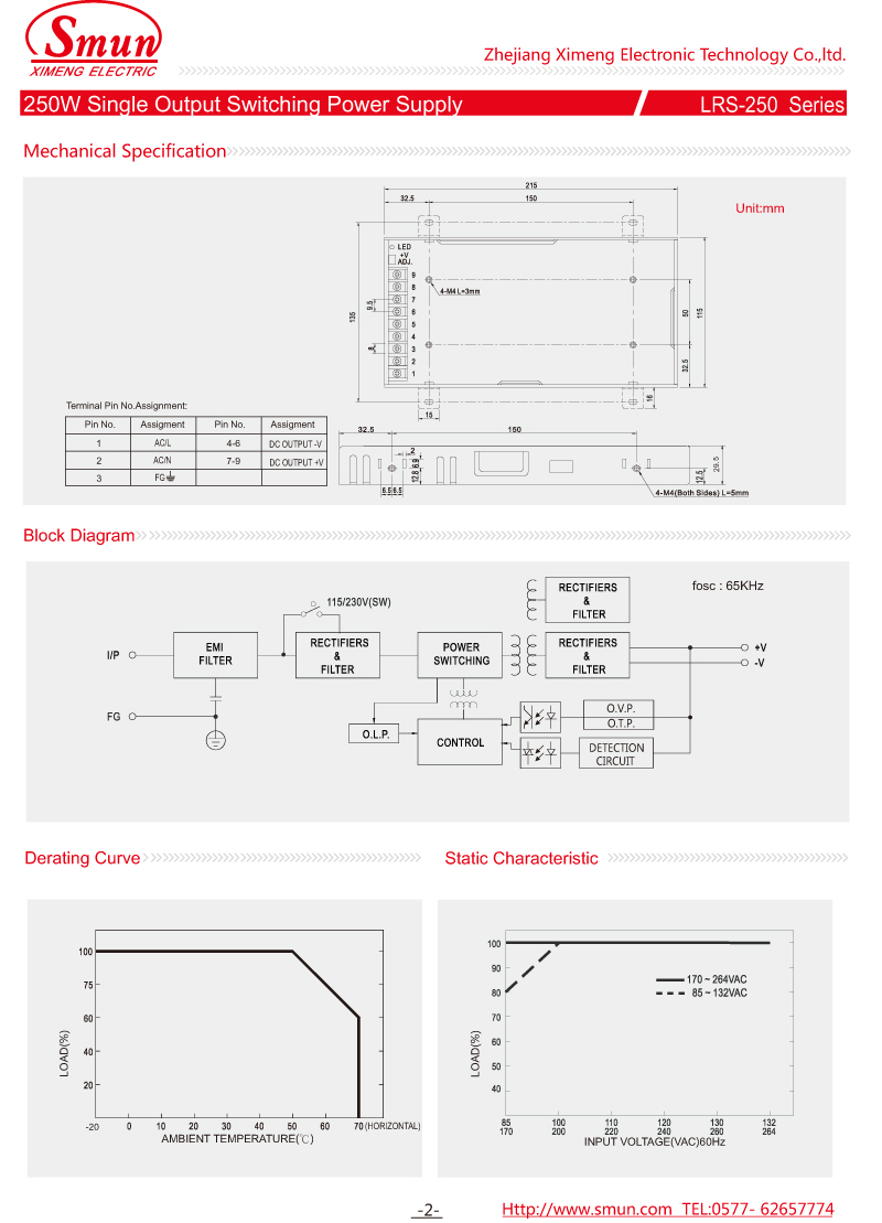 LRS-250 المواصفات -2