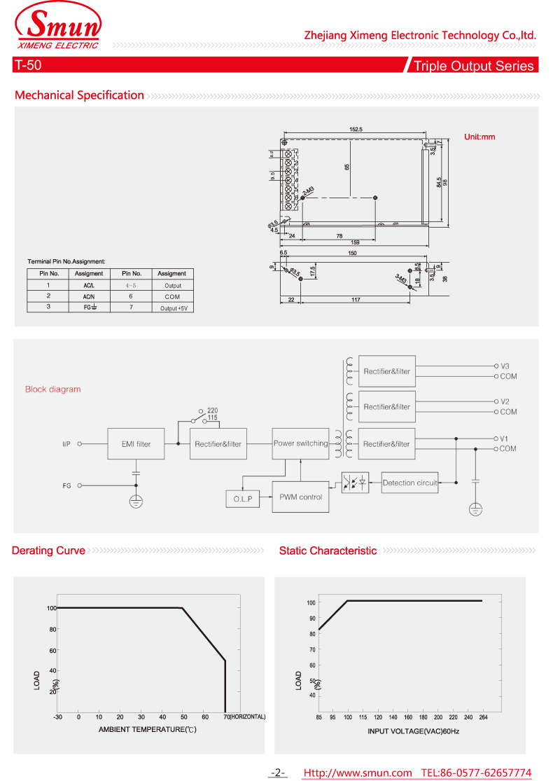 T-50 المواصفات-2