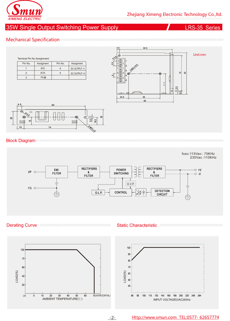 LRS-35 المواصفات 2