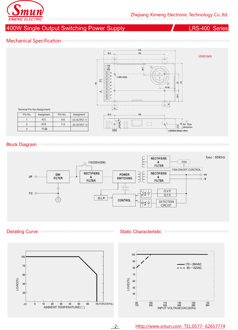 LRS-400 المواصفات 2