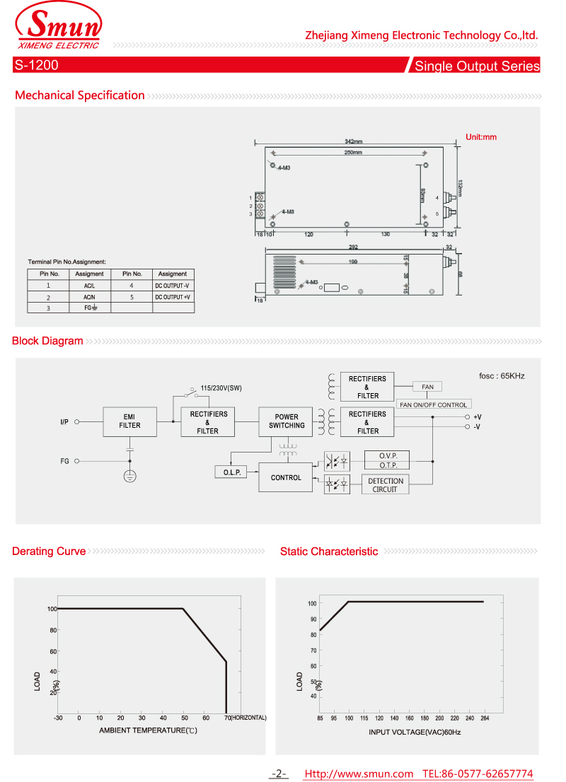 إس-1200 المواصفات-2